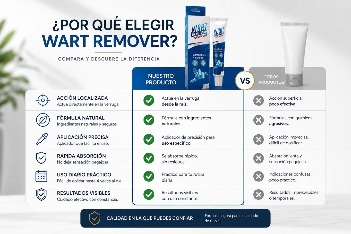 Wart Remover™ | Crema Anti Verrugas y Acné